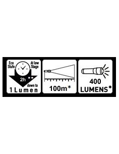 LINTERNA LED LENSER F1